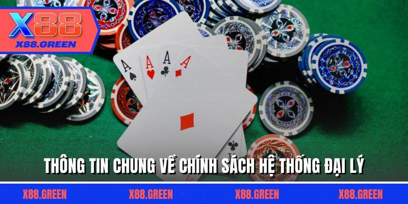 Thông tin chung về chính sách hệ thống đại lý 